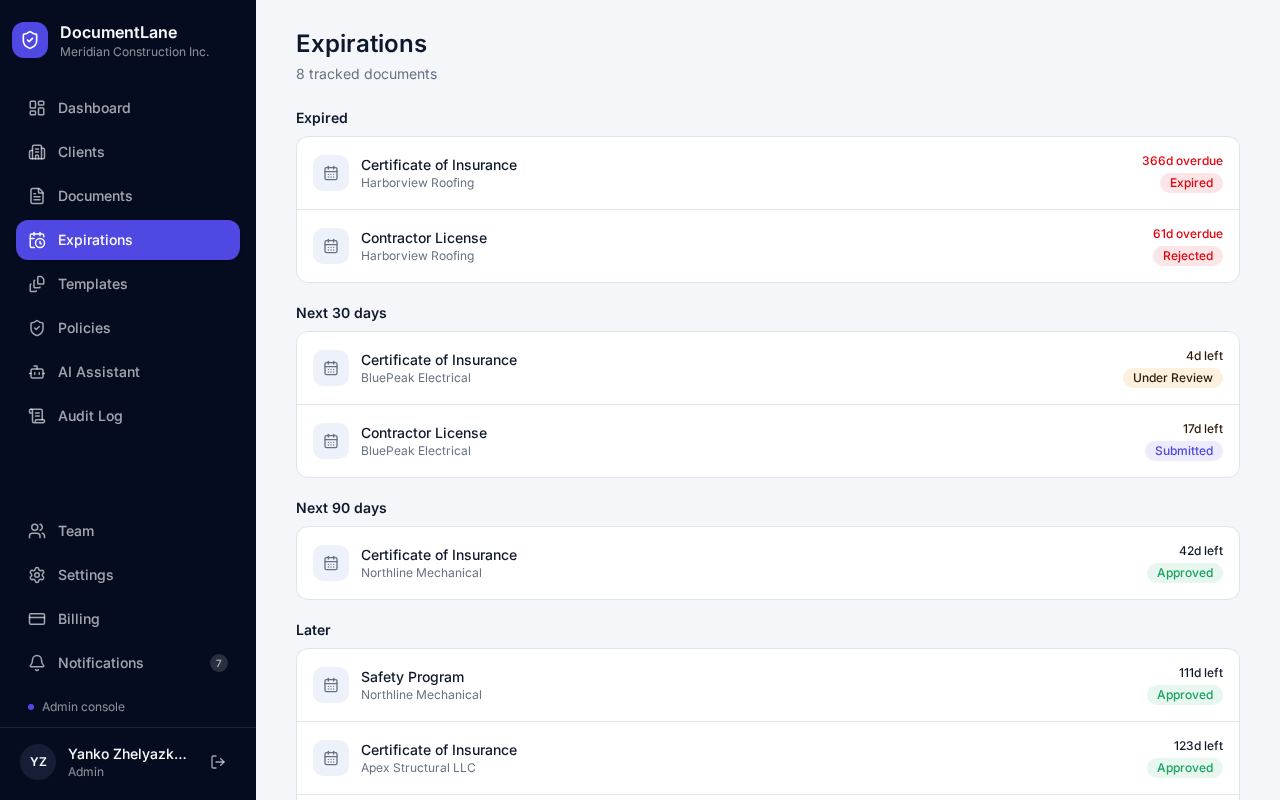 Expirations page